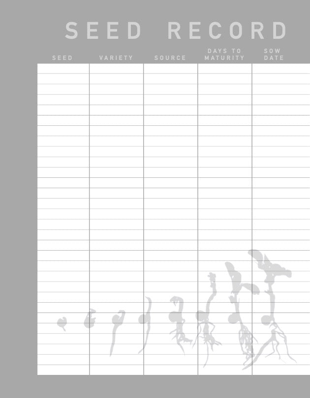 Bellwether Farm Homestead Journal